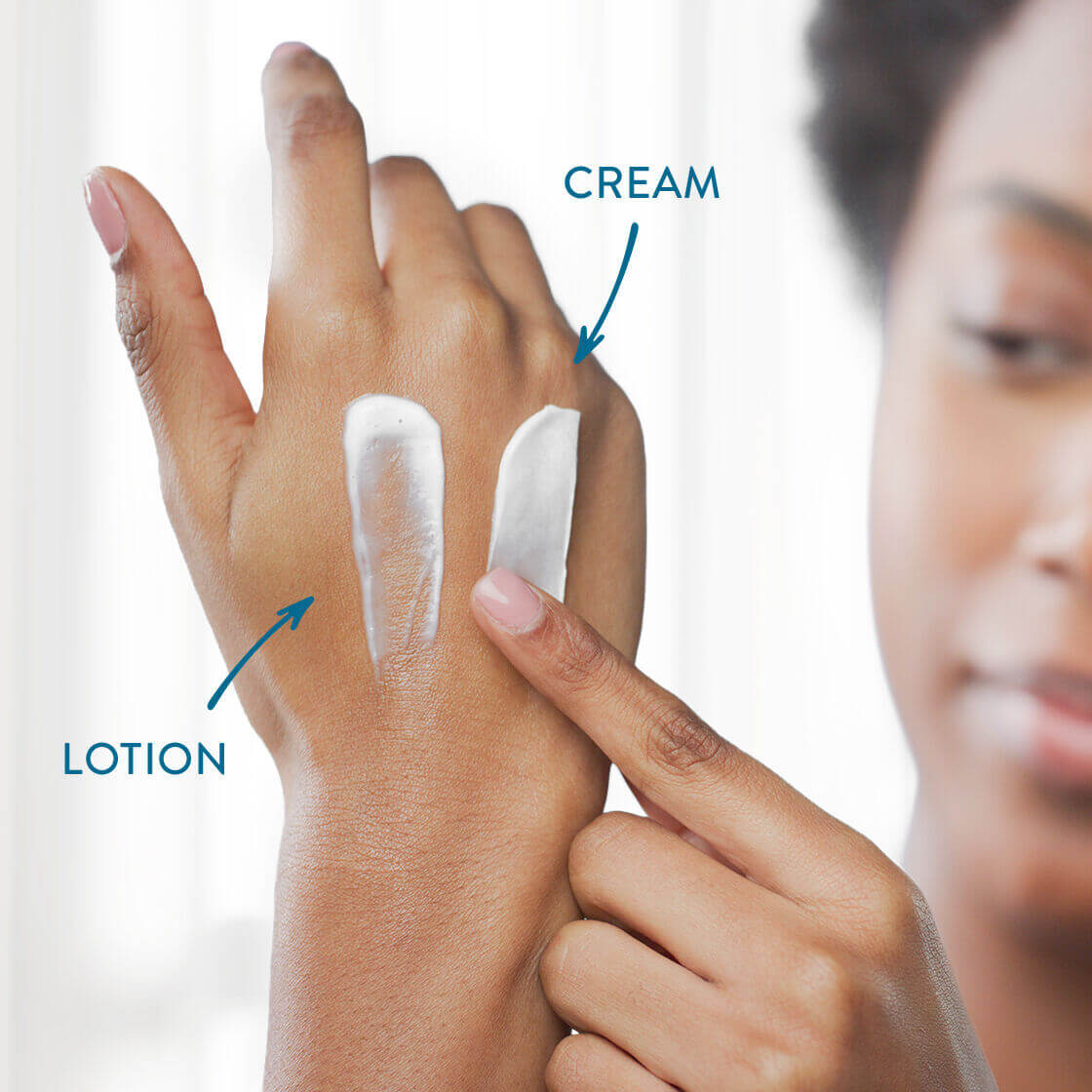 What Is The Difference Between Cream And Lotion?